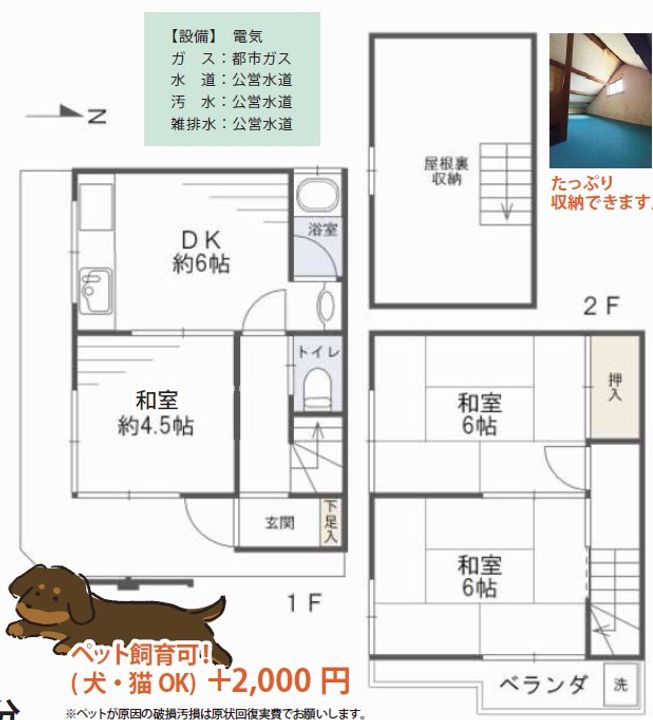 大阪府枚方市香里ケ丘1(一戸建)の賃貸物件の間取り