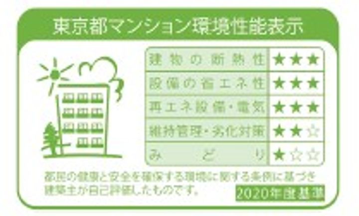 LiVE・TOPiA八王子のその他画像