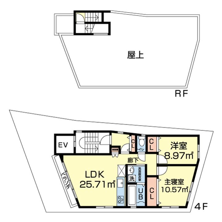 MAILEの間取り