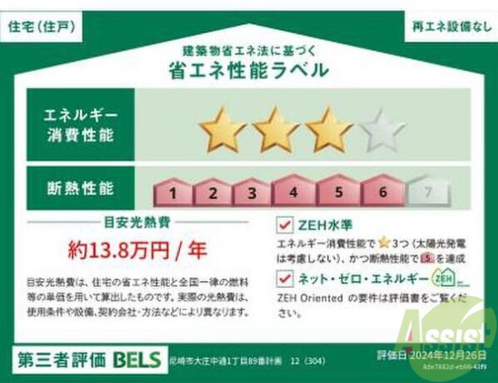 尼崎市大庄中通1丁目賃貸住宅の地図