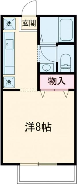 栃木県宇都宮市石井町(アパート)の賃貸物件の間取り