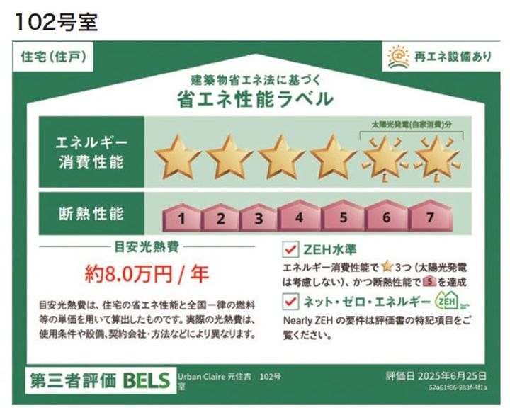 (シニア限定)へーベルヴィレッジ元住吉III~ Urban Claire元のその他画像