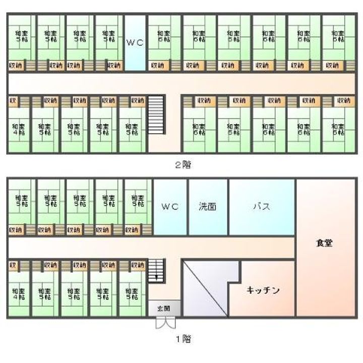北羽沢アパートのその他画像