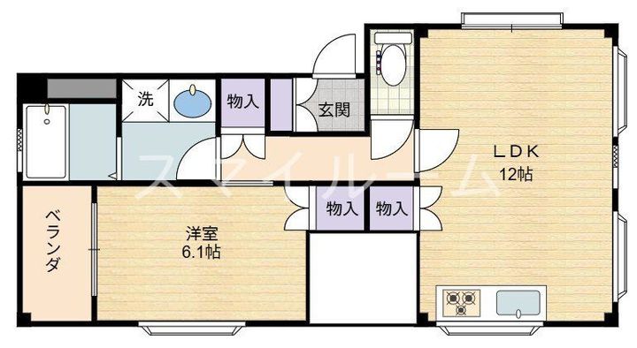 渡田山王町ビルの間取り