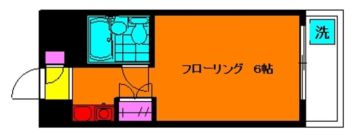 アーバンホームズの間取り