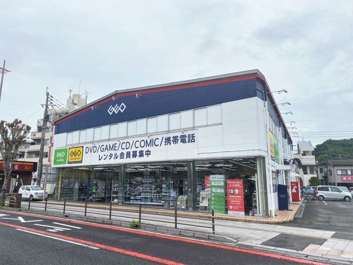 リバーサイド草牟田の周辺