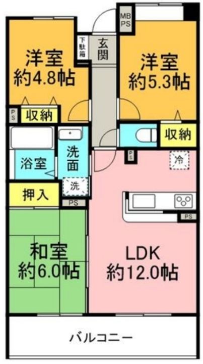 レーベンハイム草加サザンコートの間取り
