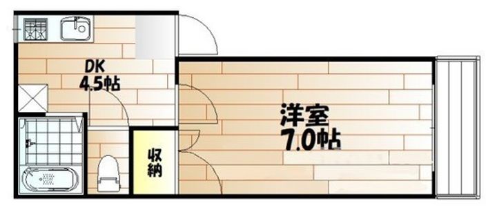 リバーサイドアーバンの間取り
