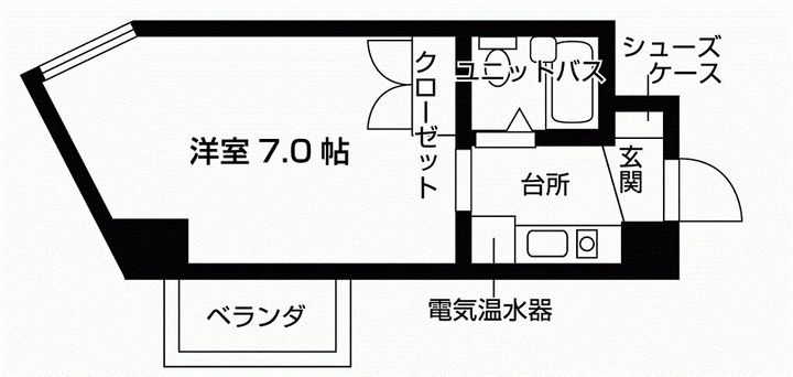山科SQUAREの間取り