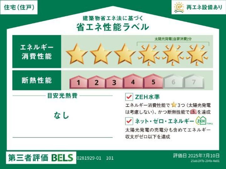 ダイアリーの地図