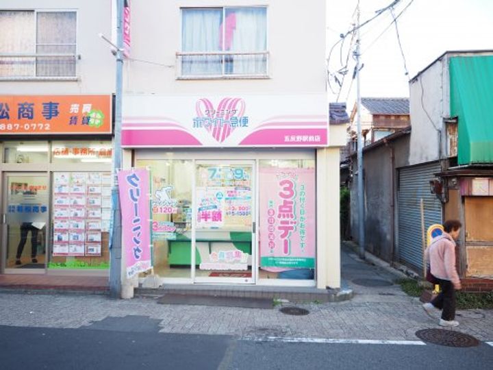 ハーモニーテラス足立VIの周辺
