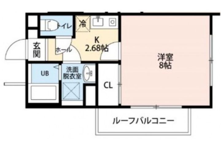 東京都江戸川区北小岩3(アパート)の賃貸物件の間取り