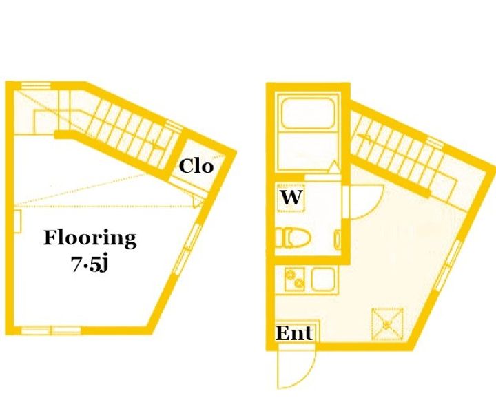 ユナイト黄金町アクトンストリートの間取り