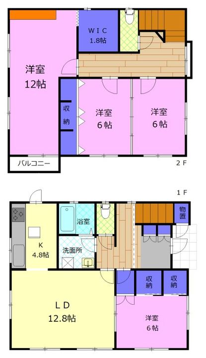 栃木県芳賀郡芳賀町大字東水沼(一戸建)の賃貸物件の間取り