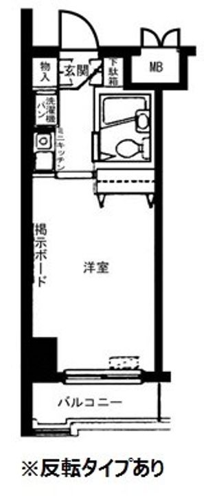 アバクス立川A棟の間取り