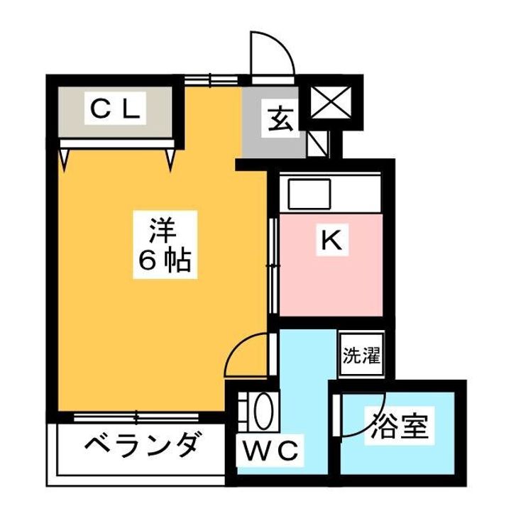 リブリ・ストラダーレの間取り
