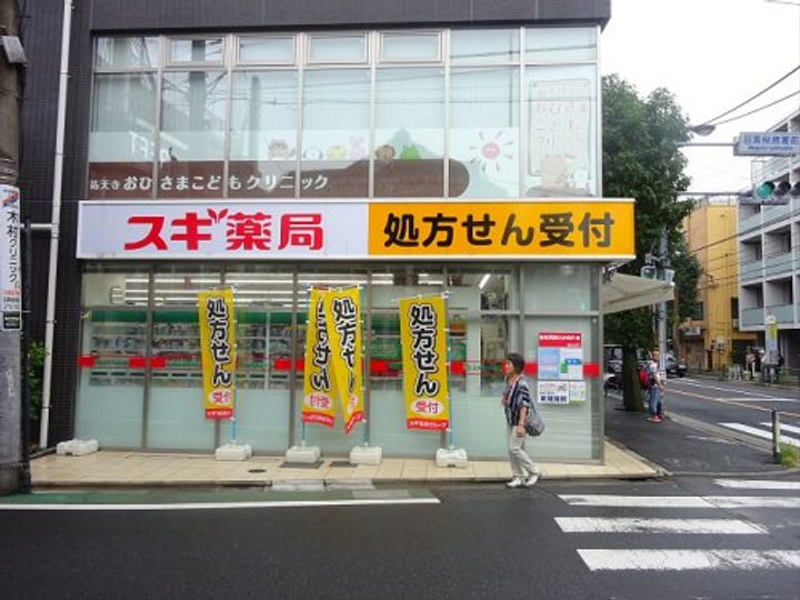 中目黒4丁目戸建の周辺