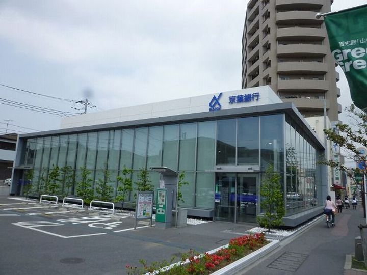 実籾コーポの周辺