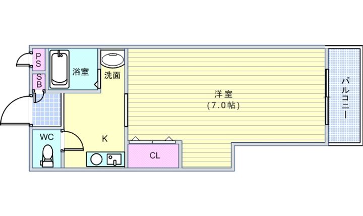 北之庄西町ビルの間取り