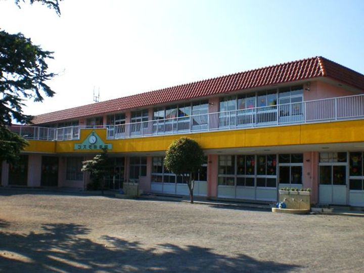窪田コーポ Aの周辺