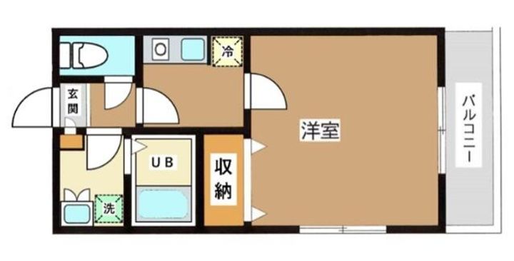 カーサ用賀の間取り
