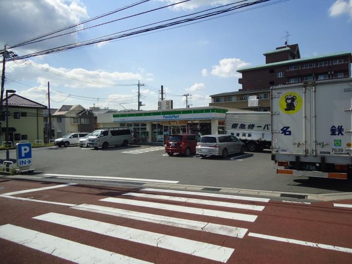 マストライフ馬橋Bの周辺