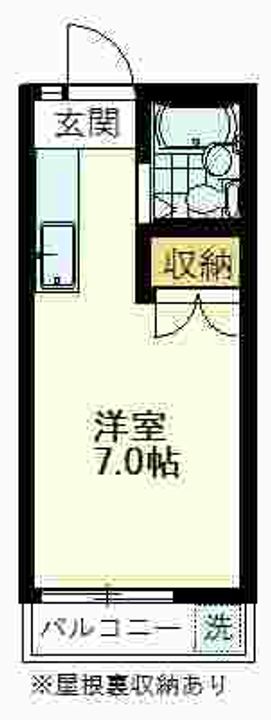 リンデンハイムの間取り