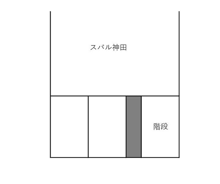 スバル神田の地図