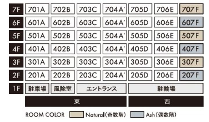 SYFORME TSUNASHIMAのその他画像