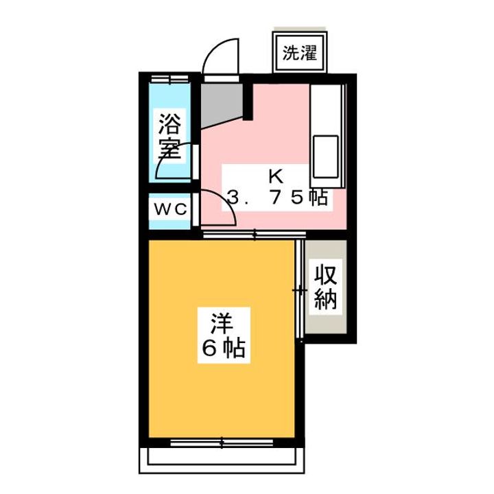 田中アパートの間取り