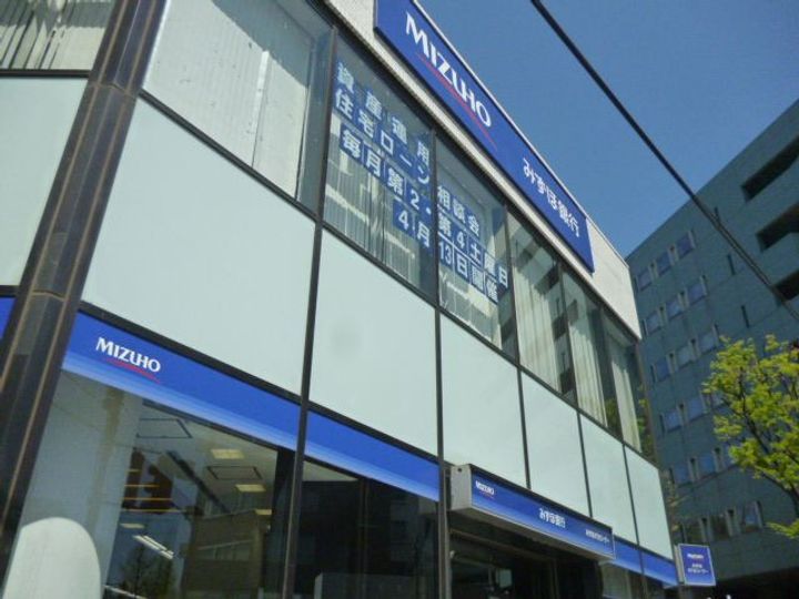 武田ハイツの周辺