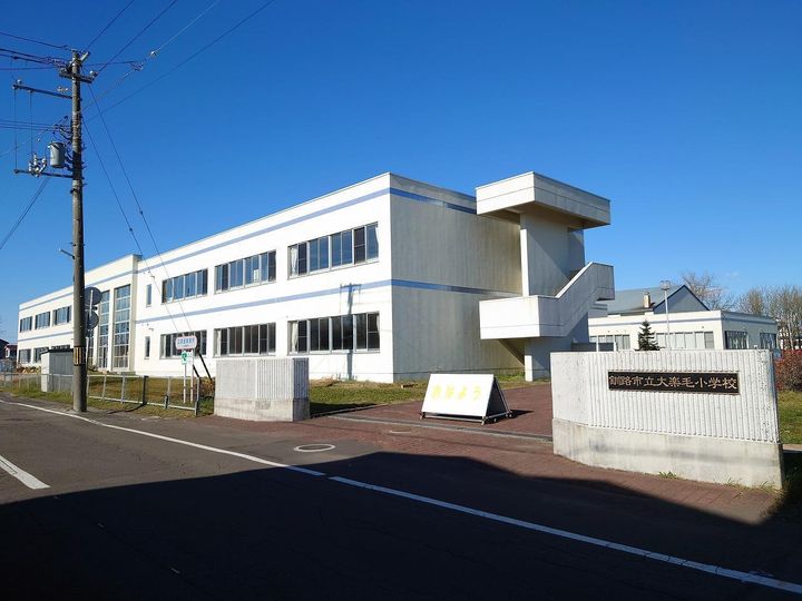 コーポフレンドの周辺