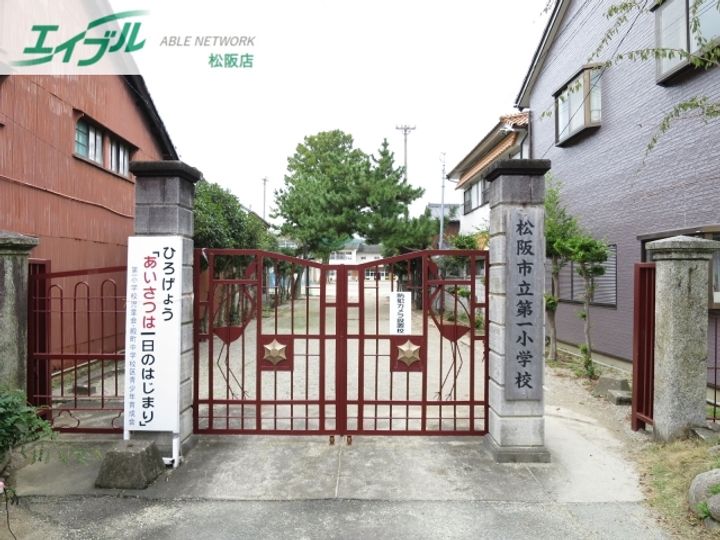 センチュリーハイランドイーストの周辺