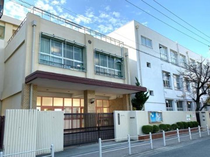 Avantio緑橋Alivioの周辺
