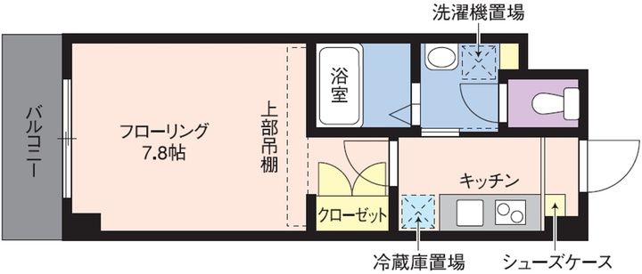 ソレイユ大宮の間取り