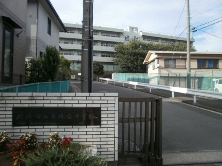 リバーサイド寿館の周辺