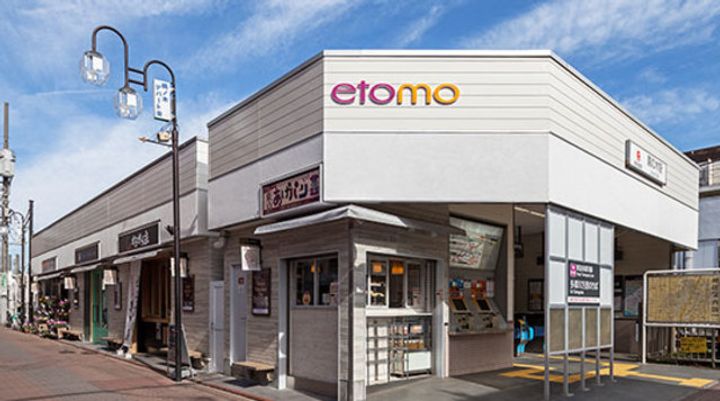 AXAS鵜の木アジールコートの周辺