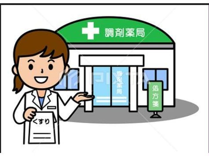 鹿児島県霧島市国分姫城(マンション)の賃貸物件の周辺
