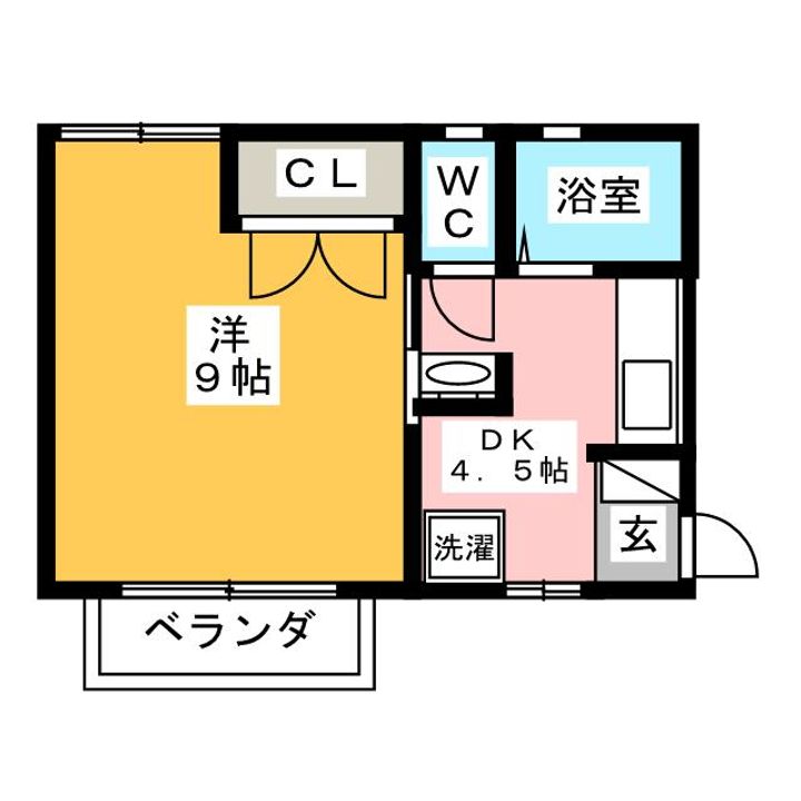 グリフィンドールの間取り