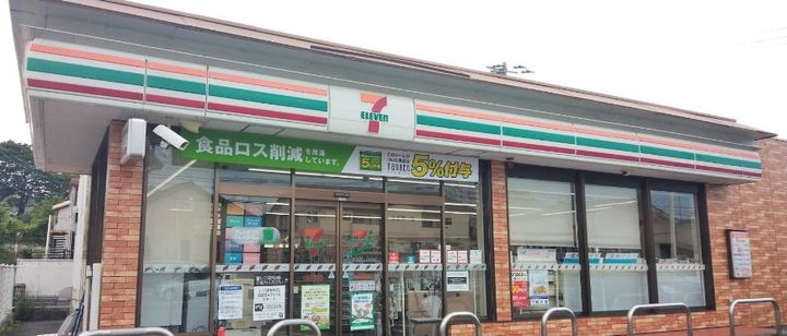 八百真マンション自由ヶ丘の周辺