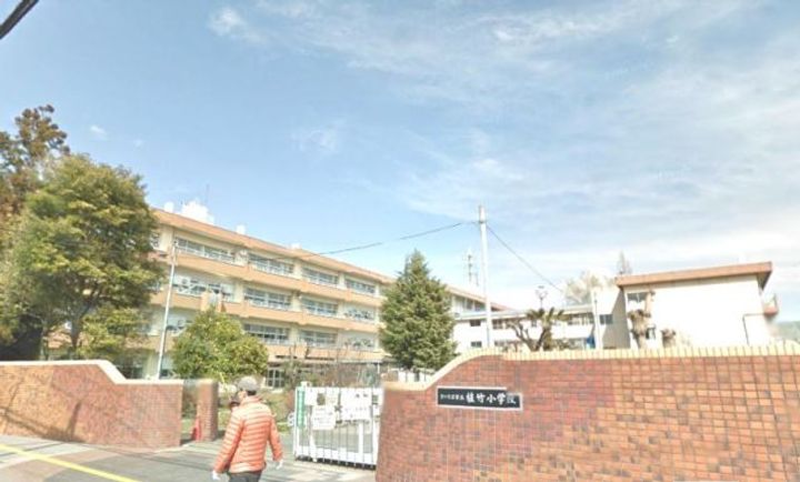 アネックスヒロの周辺