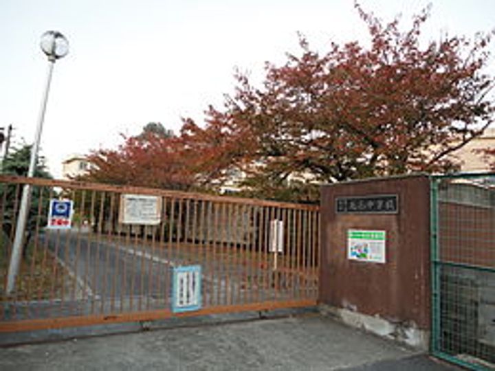 大阪府大東市津の辺町(一戸建)の賃貸物件の周辺