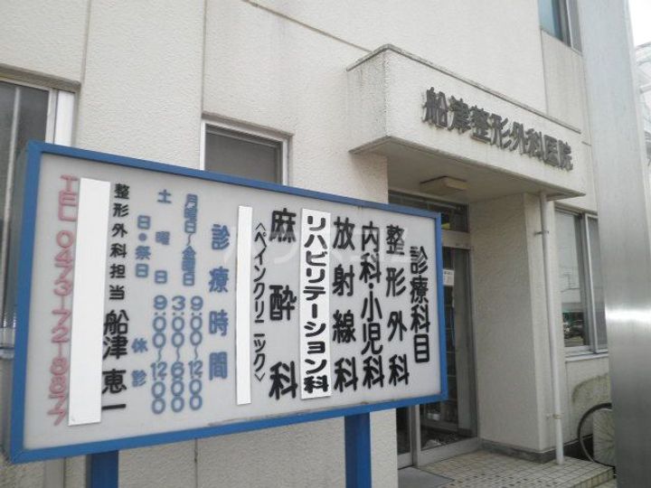 千葉県市川市大野町1(一戸建)の賃貸物件の周辺