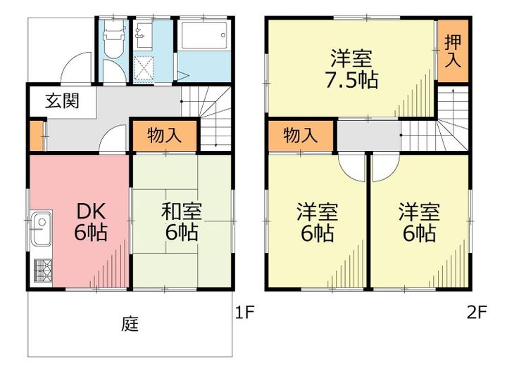 神奈川県小田原市酒匂1(一戸建)の賃貸物件の間取り