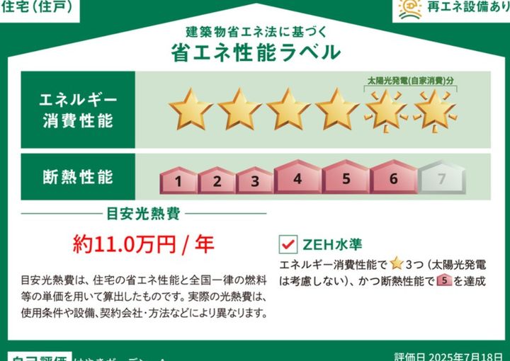 東京都世田谷区代田1(一戸建)の賃貸物件のその他画像