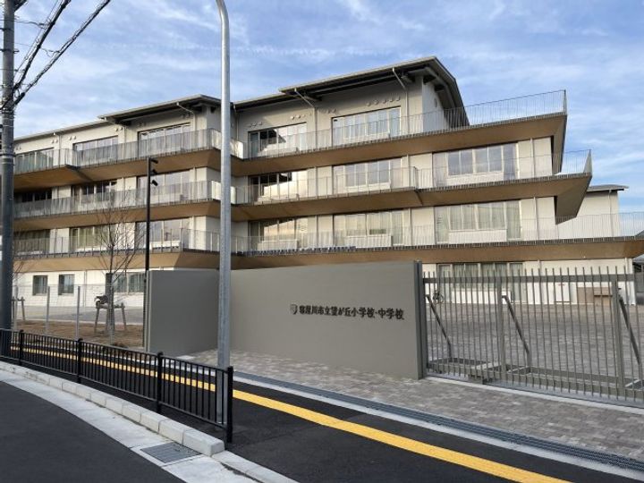 田伏ハイツの周辺