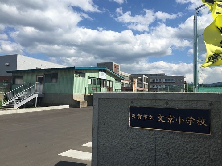 コーポ北園の周辺