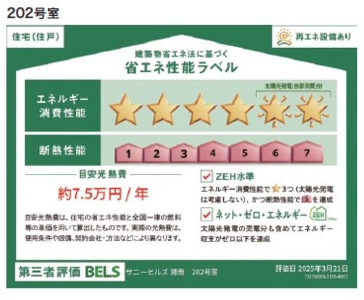 (シニア限定)ヘーベルヴィレッジ湘南台4丁目~サニーヒルズ湘南~のその他画像