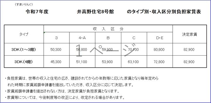 大阪府大阪市東淀川区井高野1(一戸建)の賃貸物件のその他画像