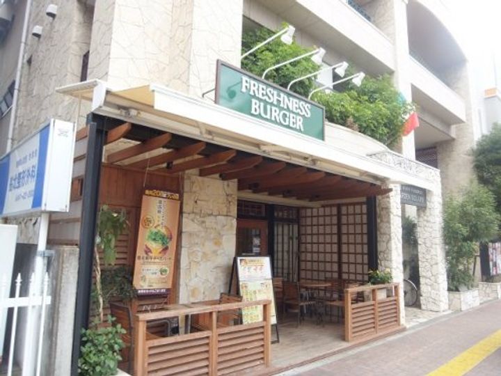 リブリ・MoMoの周辺